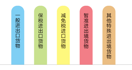 服务范围 服务范围